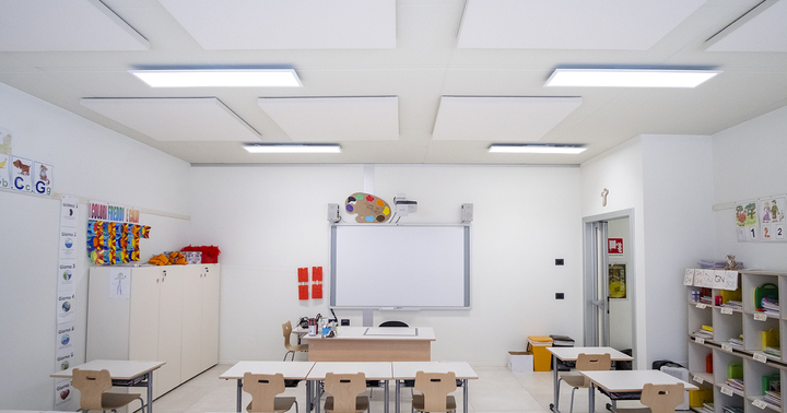 Our Phonolook panels may help the students!